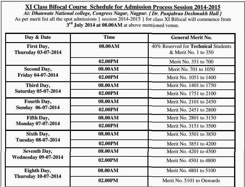 Hsc Time Table 2015 Pdf